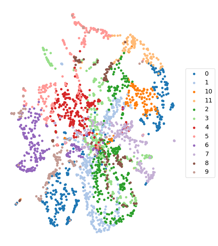 ../_images/f06701f632b244589267a5fe0c19e094b28e9195eee0b52ea4b22f774efb84d0.png
